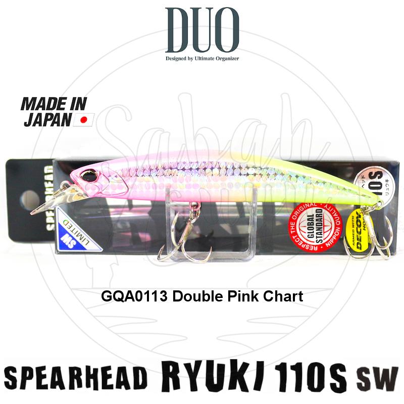 Duo Spearhead Ryuki 110S SW GQA0113 Double Pink Chart