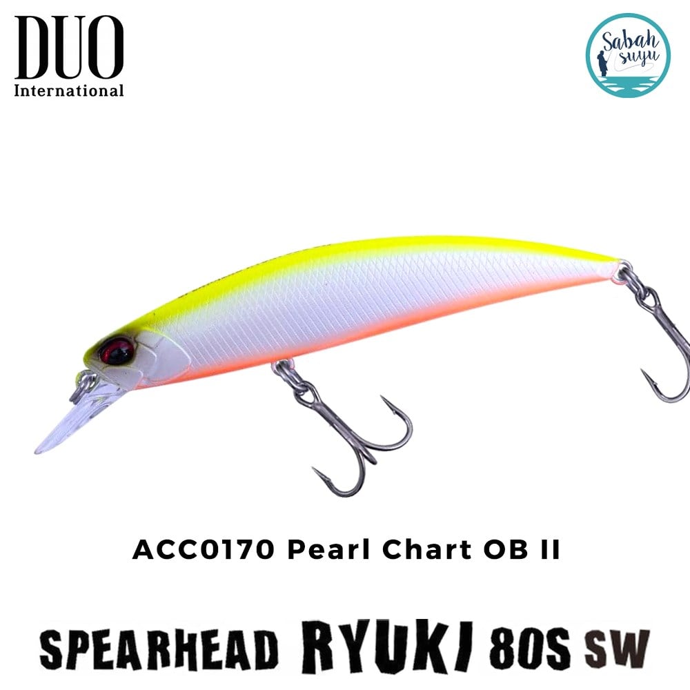 Duo Spearhead Ryuki 80S SW ACC0170 Pearl Chart OB II