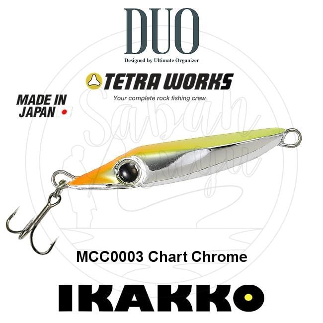 Duo Tetra Works Ikakko MCC0003 Chart Chrome