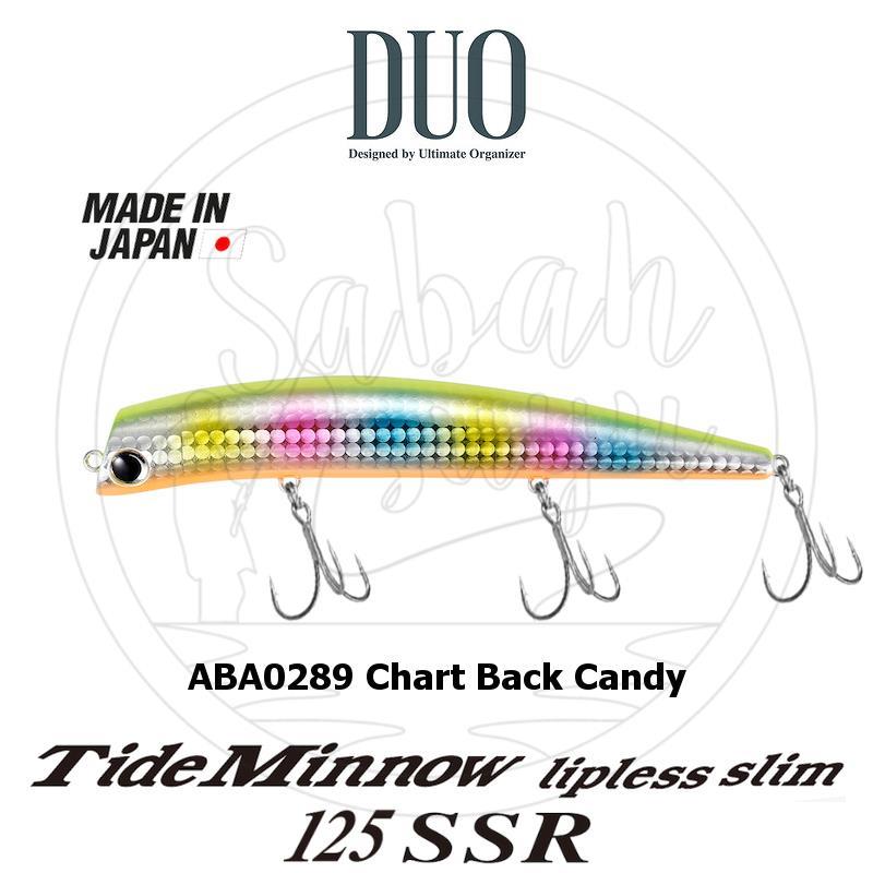 Duo Tide Minnow Lipless Slim 125 SSR ABA0289 Chart Back Candy