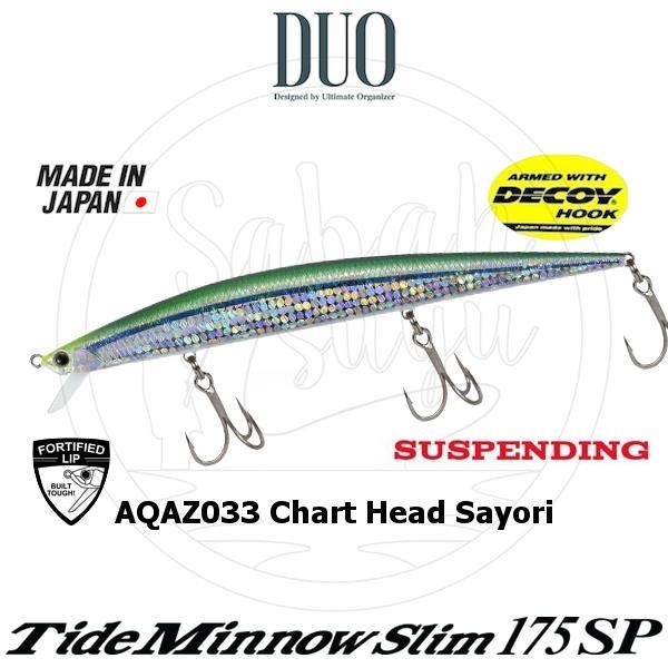 Duo Tide Minnow Slim 175SP AQAZ033 Chart Head Sayori