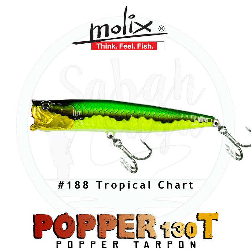 Molix Popper 130T Tarpon 13cm 38gr Tropical Chart