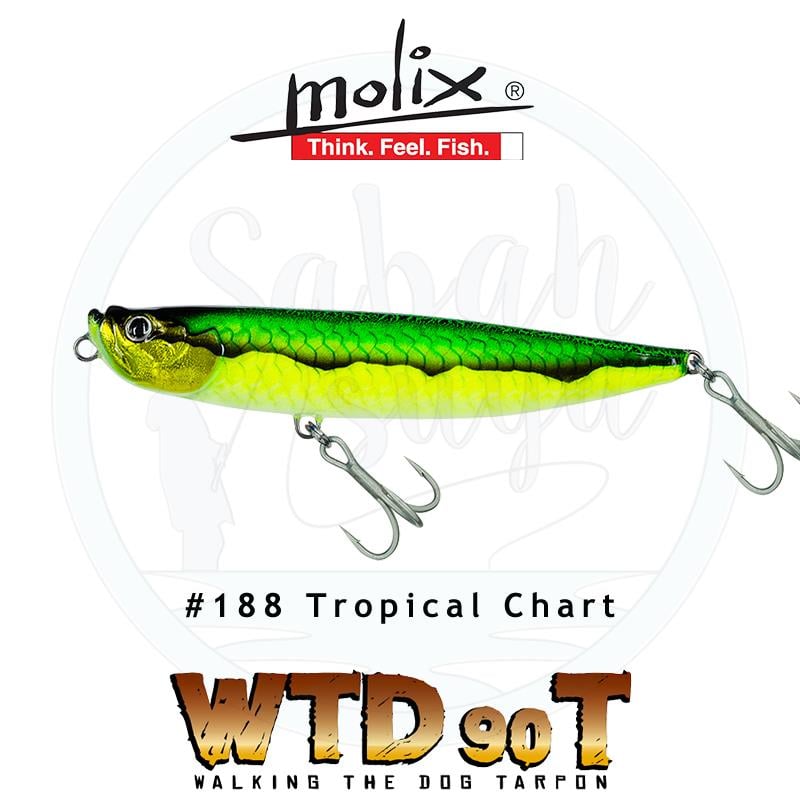 Molix WTD-90T Tarpon 9cm 10gr Tropical Chart