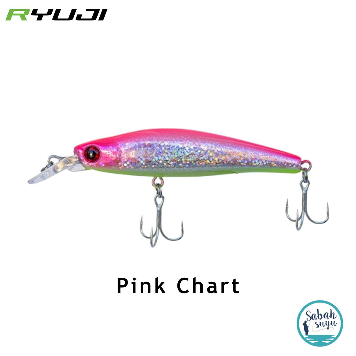 Ryuji Bubble Bait 8cm 12gr Sahte Balık Pink Chart
