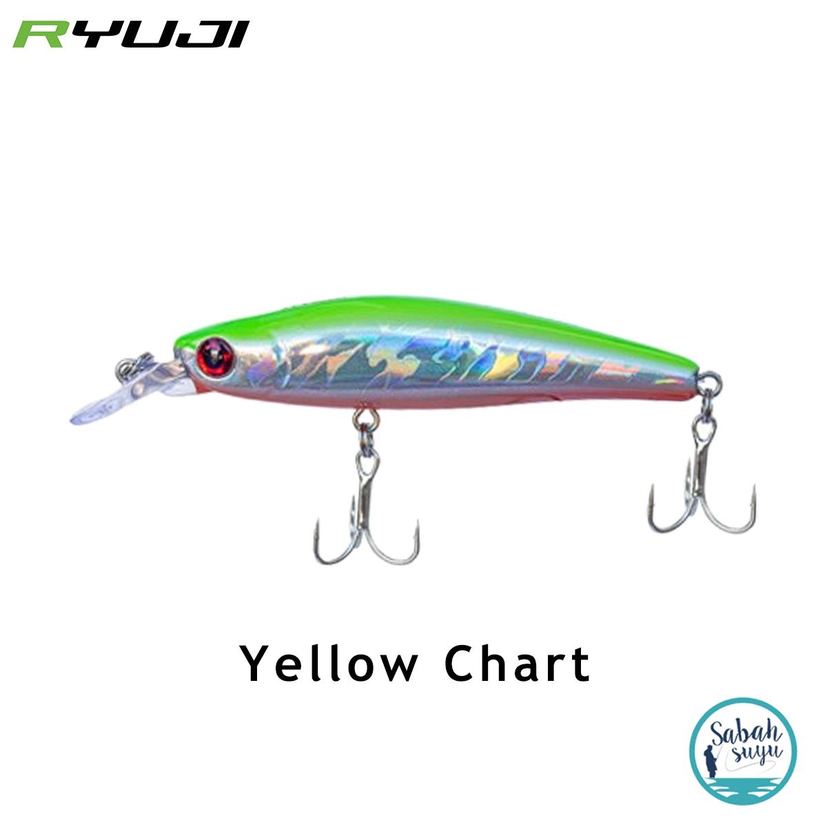 Ryuji Bubble Bait 8cm 12gr Sahte Balık Yellow Chart