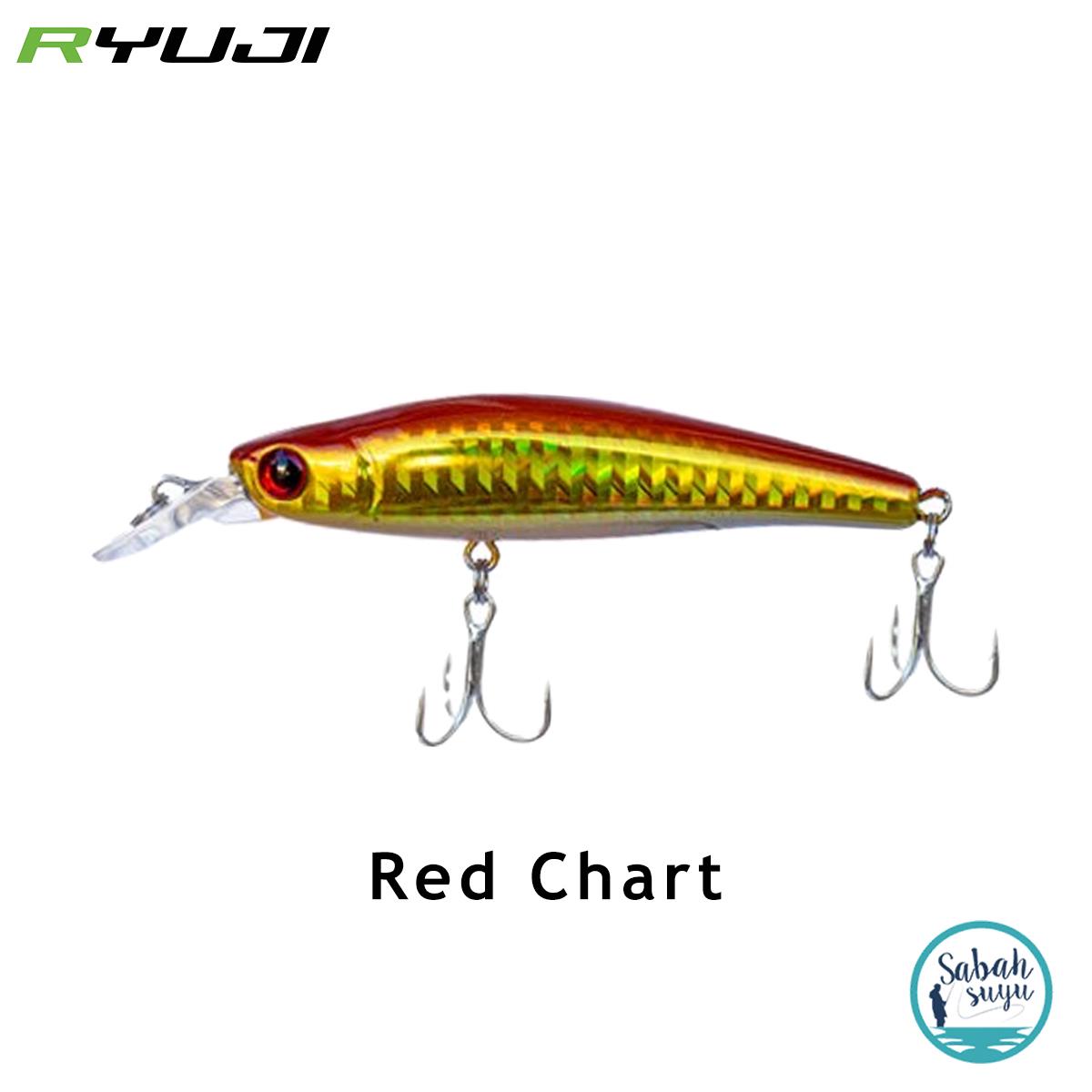 Ryuji Bubble Bait 8cm 12gr Sahte Balık Red Chart