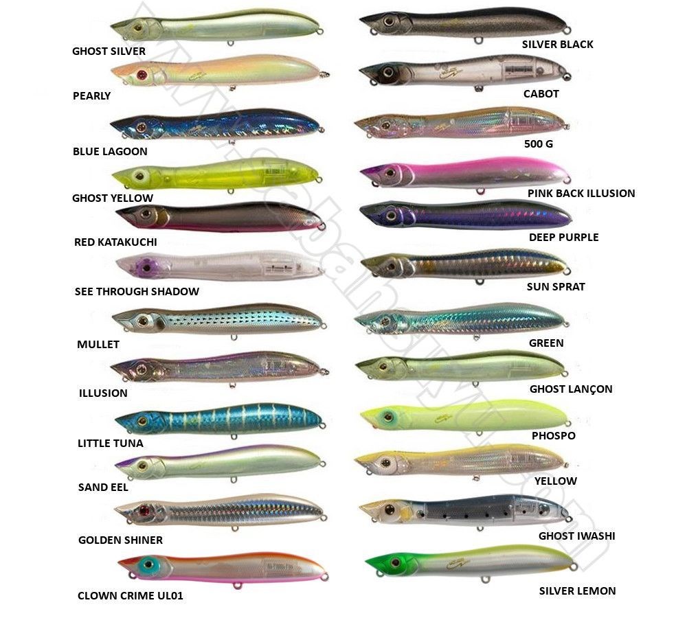 XORUS Patchinko 100 Topwater Floating Lure - 10cm, 11g, Iwashi