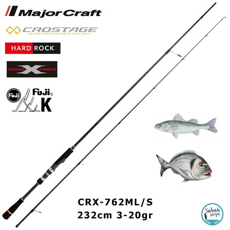 major-craft-crostage-crx-