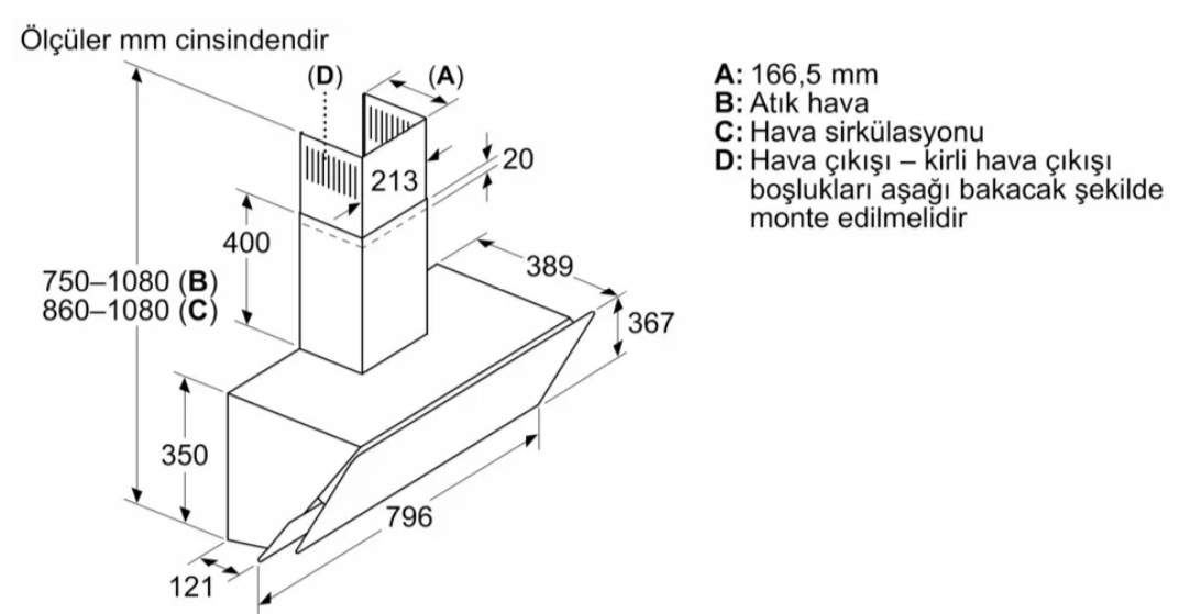 Profilo DVK8J621 Beyaz Duvar Tipi Davlumbaz