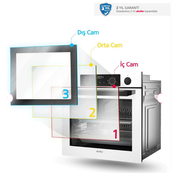 Simfer 8217 10 Fonksiyon Airfry Gri Cam Ankastre Fırın Dijital
