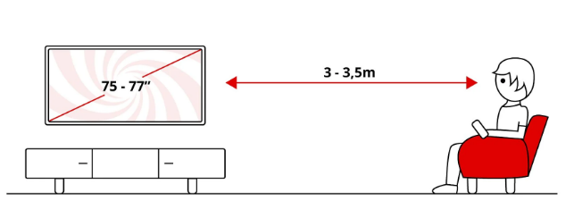 TCL75C655GTV 75 Dahili Uydu Alıcılı 4K Ultra HD Google QLED TV