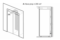 Profilo DF1024WEVV 6 Çekmeceli 192 Lt Beyaz Derin Dondurucu