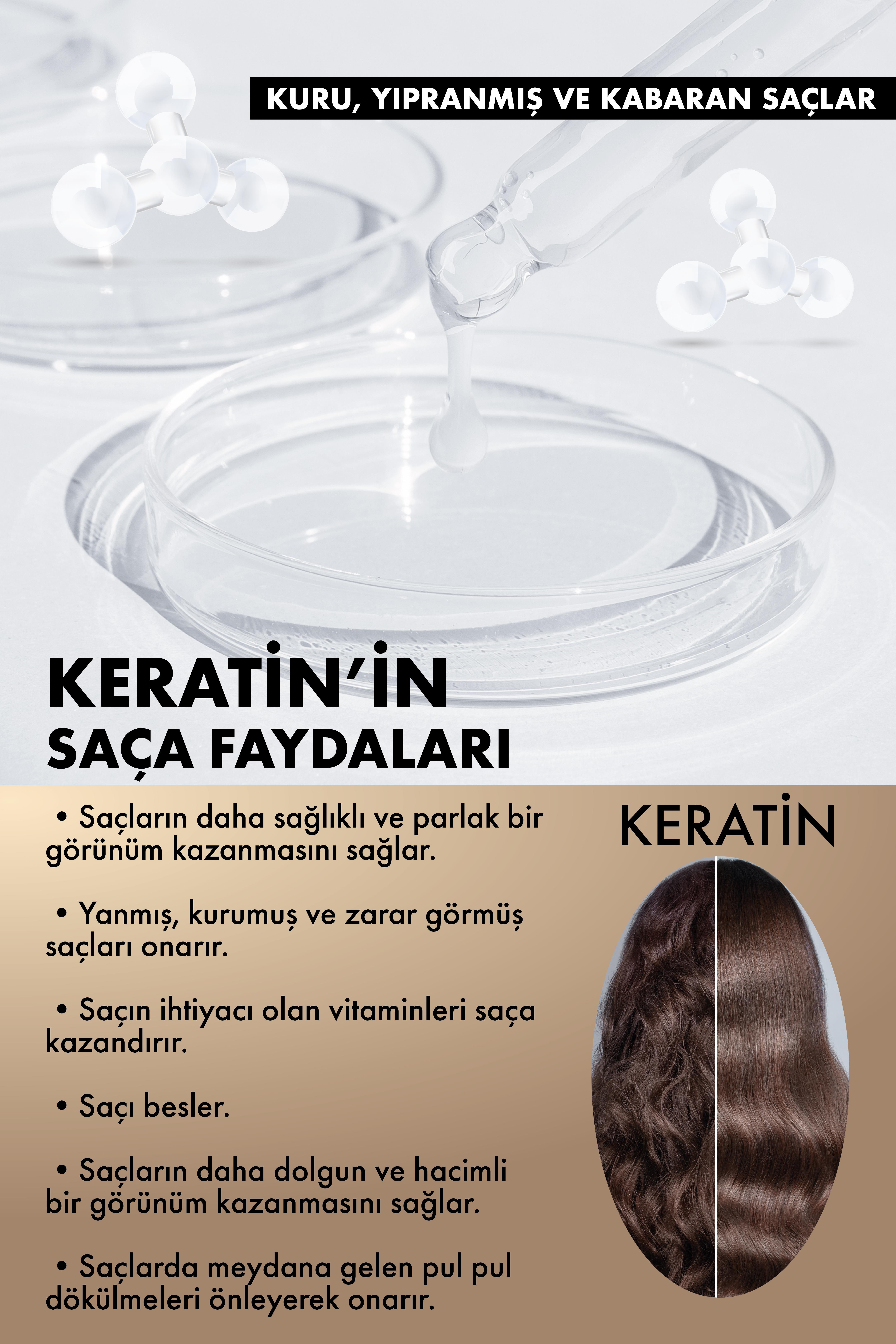 Ceylinn Keratin Smooth Şampuan 500 ML