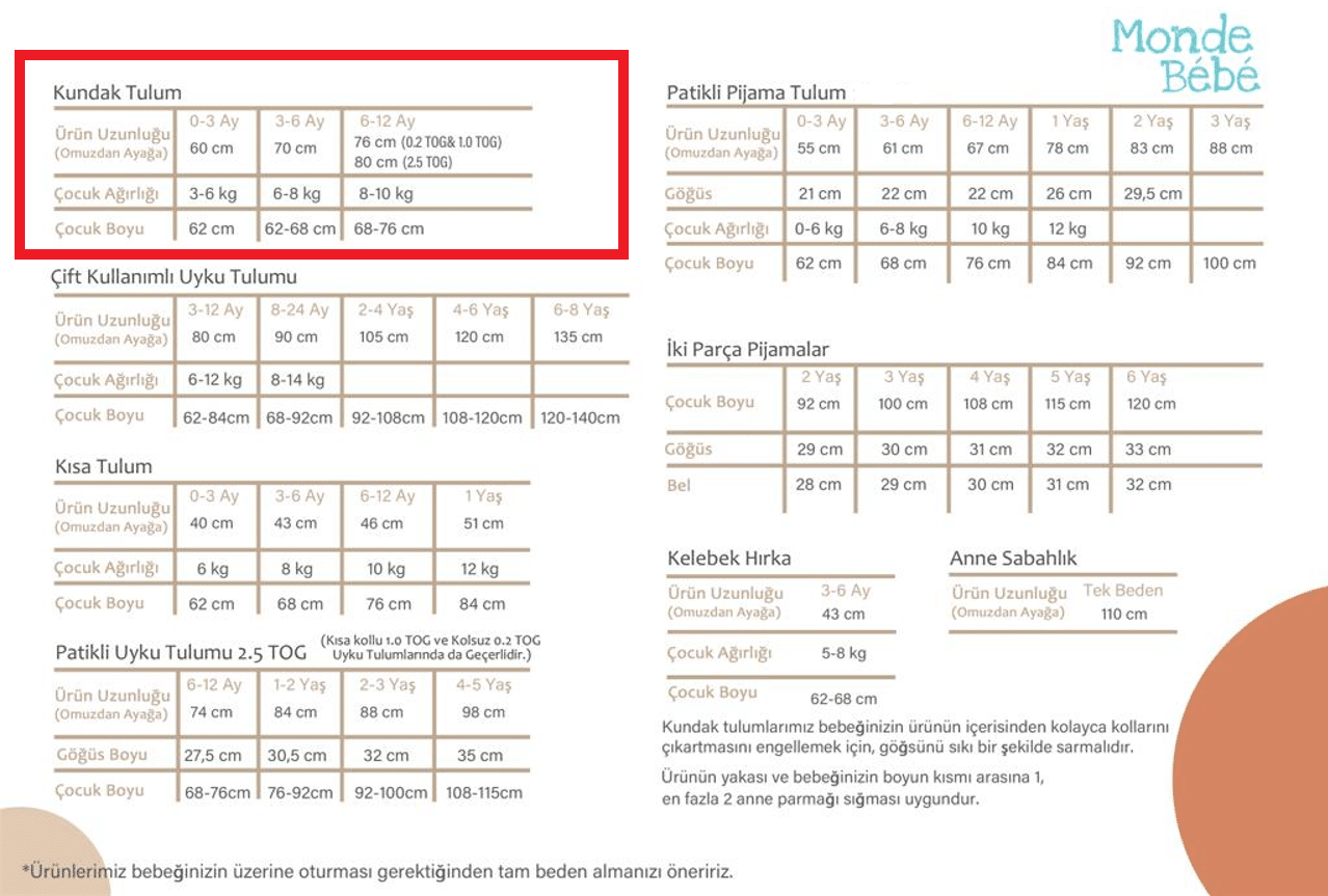 0-3 AY/ 2.5 TOG Organik Pamuklu Kundak /Cute Fruit
