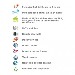 Laken Çelik 18/8 Hit Termos Şişe 0,35L | Chupi