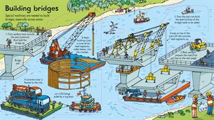 Look Inside Building Sites