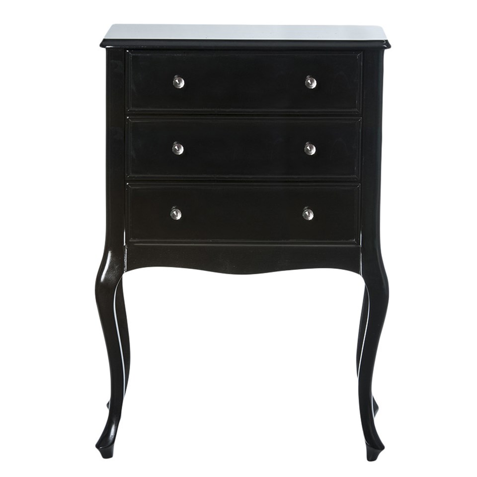 Wanetta Dark Mini Konsol