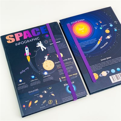 Space Infographıc Tasarımlı Lastikli Defter