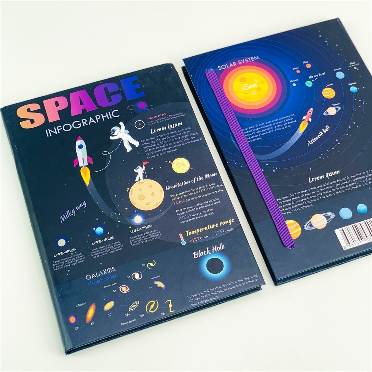 Space Infographıc Tasarımlı Lastikli Defter