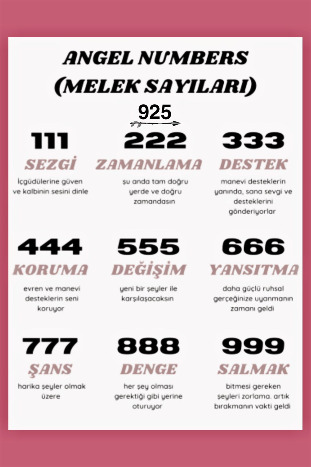 Melek Sayıları