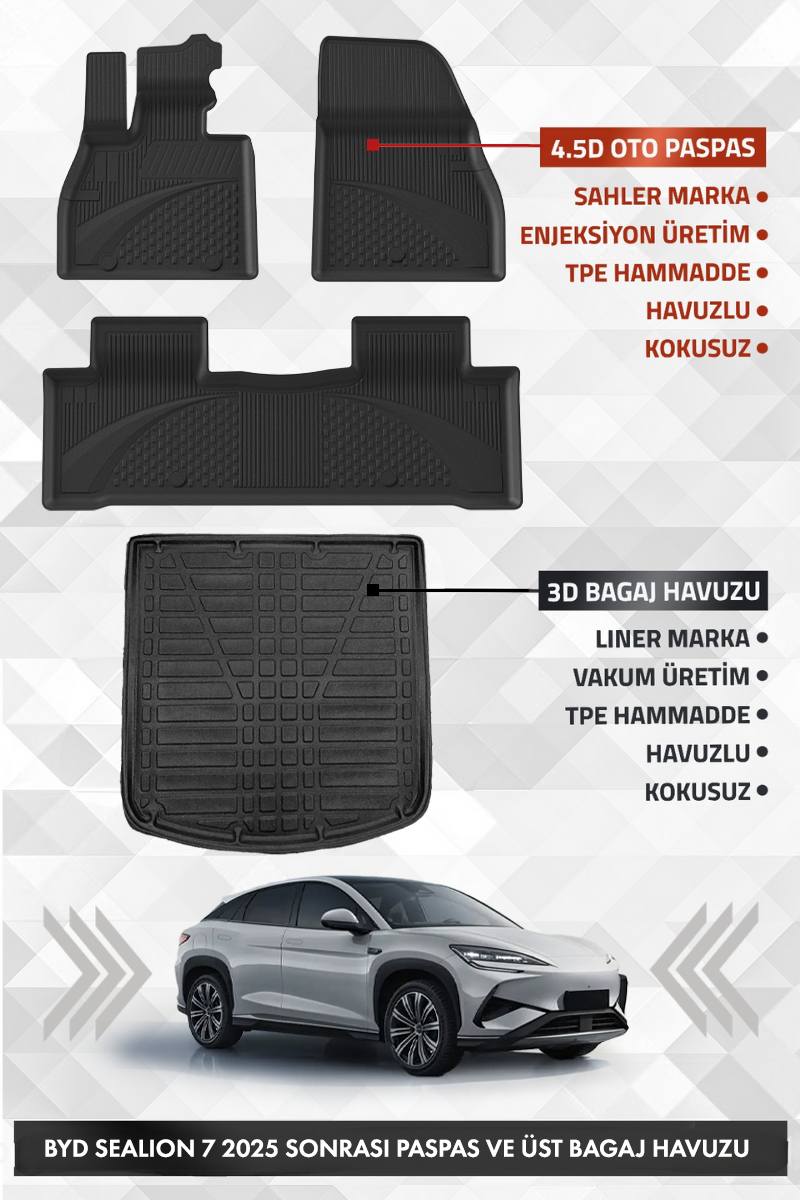 seal様おまとめ BYD Sealion 7 2025 ve Sonrası Uyumlu 4.5D Premium Havuzlu Oto