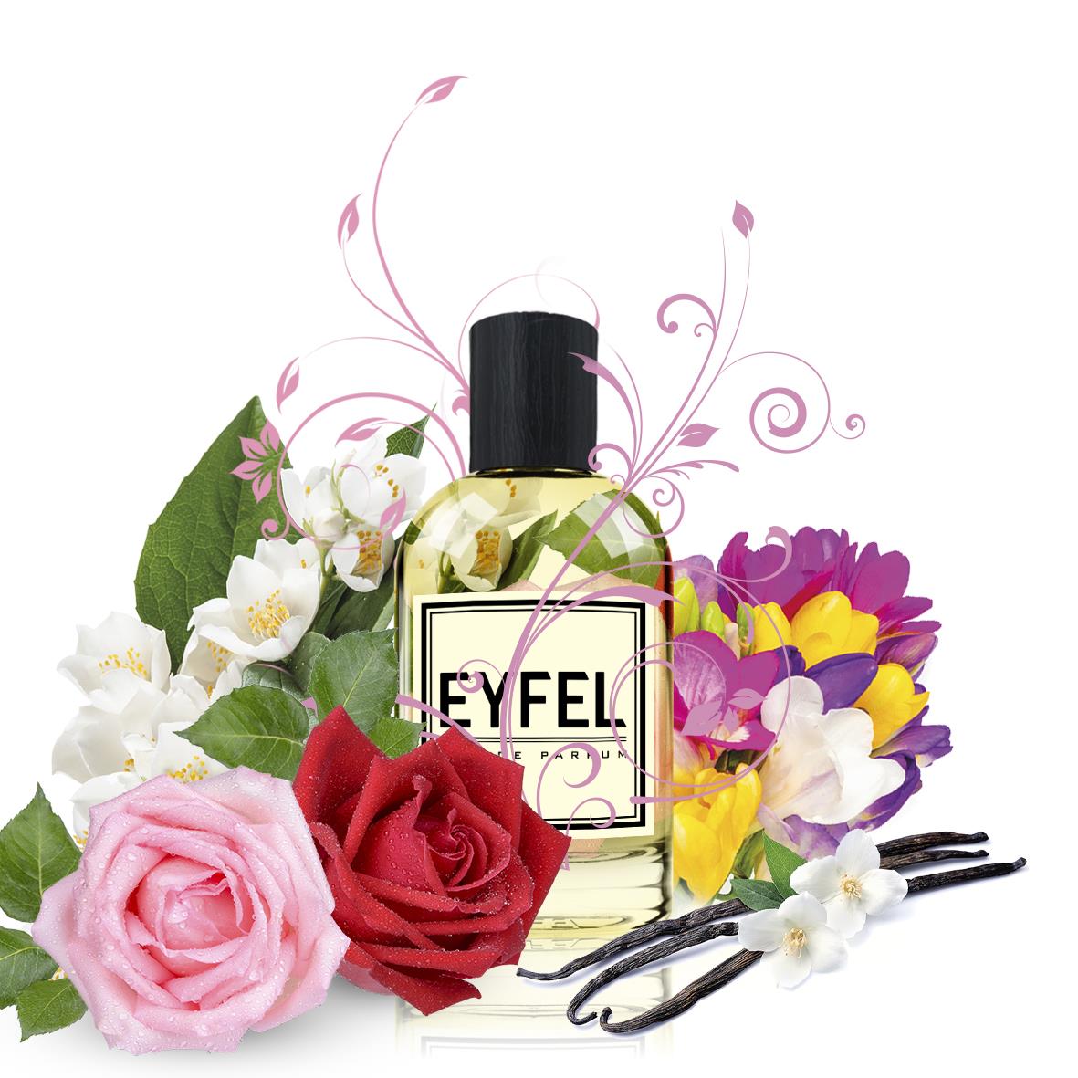 Eyfel perfume - Аромат под кодом W-4 Chanel Candy это