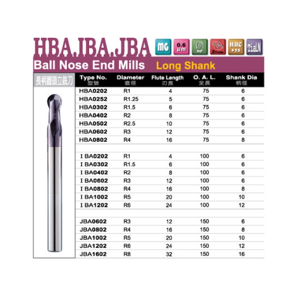 Dhf IBA JBA HBA Küre Uzun Karbür Freze 55 Hrc 2 Ağızlı Kaplamalı