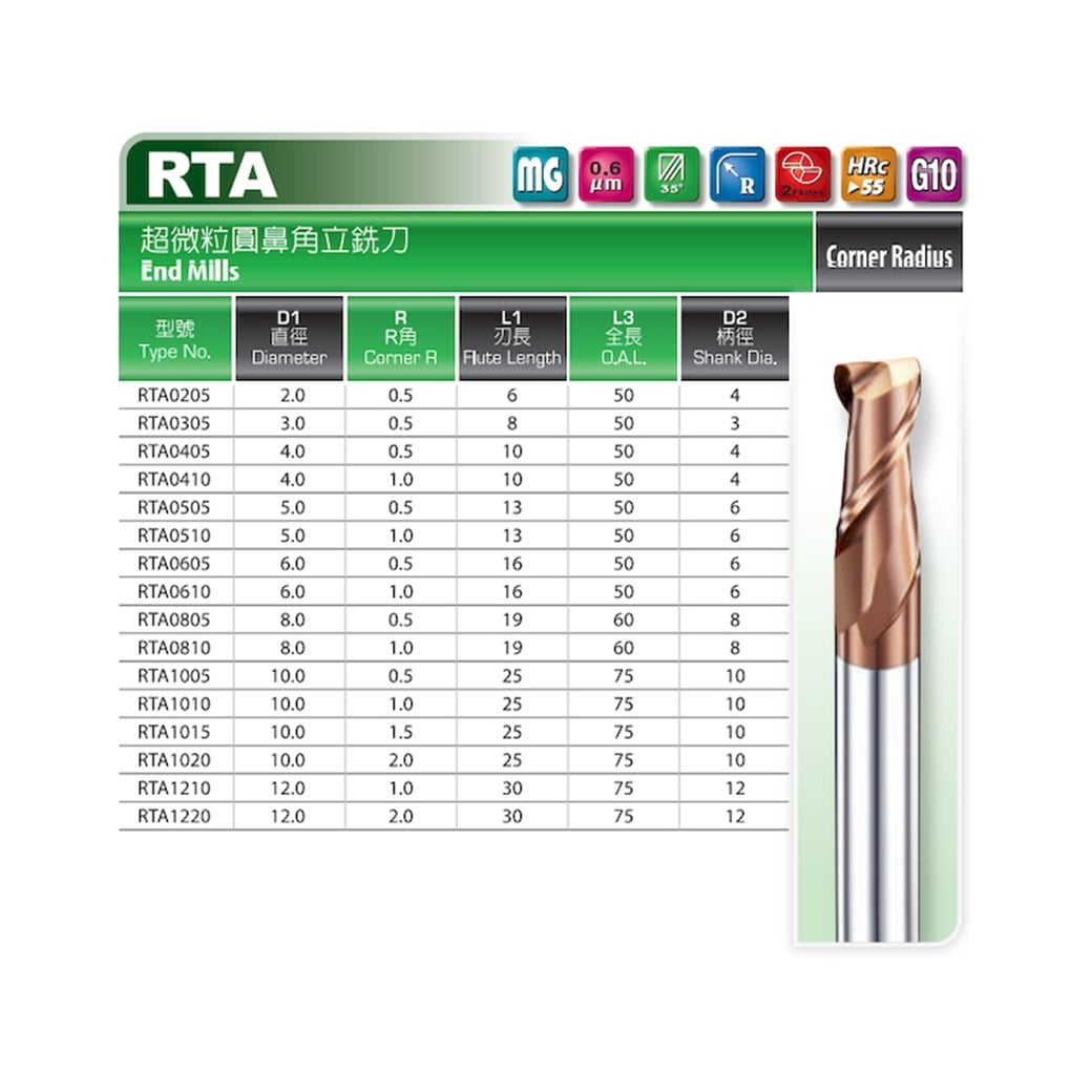 Dhf RTA Köşe Radyüslü Karbür Freze 55 Hrc 2 Ağızlı Kaplamalı