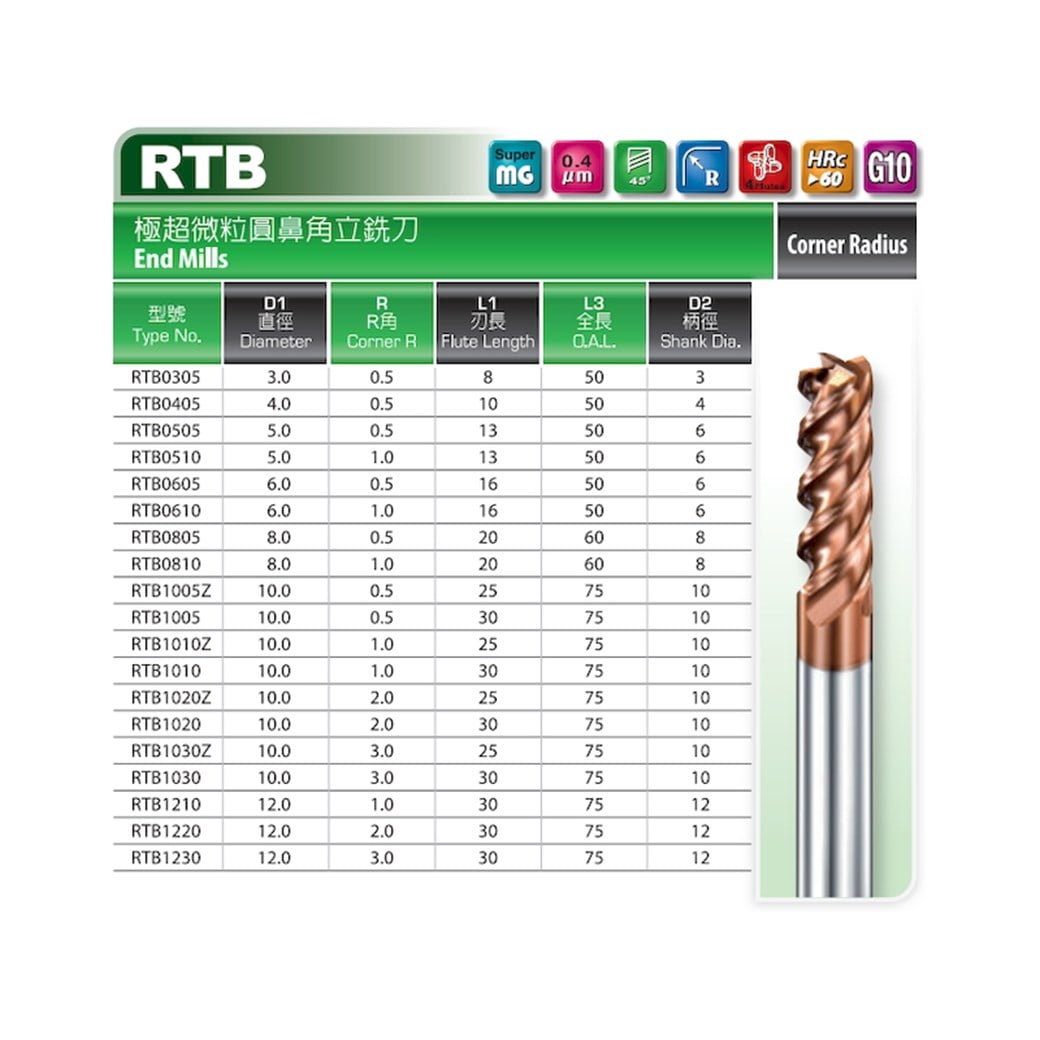 Dhf RTB Köşe Radyüslü Karbür Freze 60 Hrc 4 Ağızlı Kaplamalı