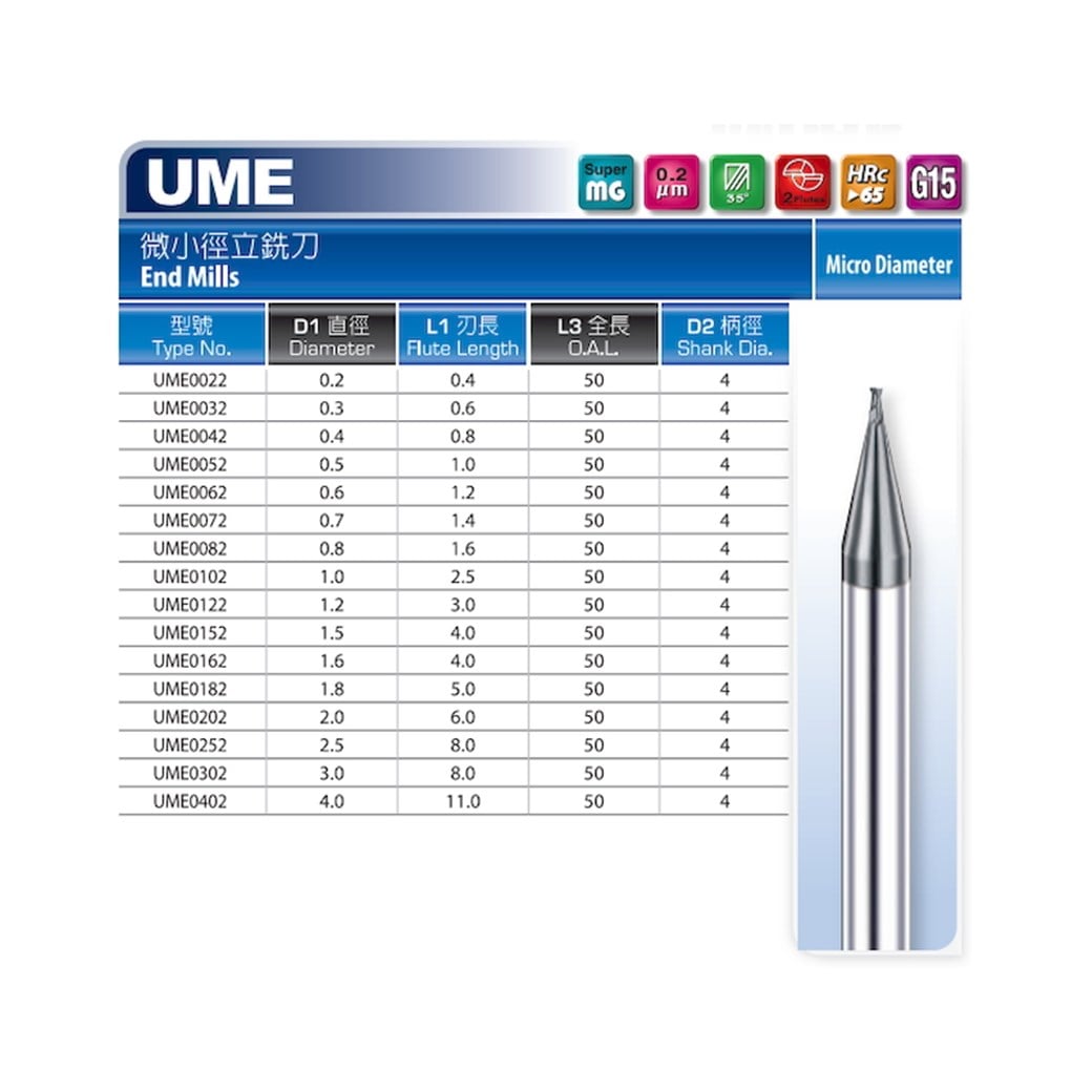 Dhf UME Düz Karbür Freze 65 Hrc 2 Ağızlı Kaplamalı