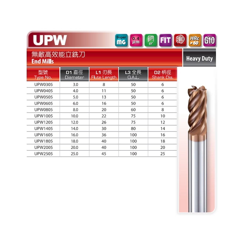 Dhf 14,0 mm UPW Straight Carbide Milling Bit 60 Hrc 5 Flute Coated 14,0x30,0x80,0