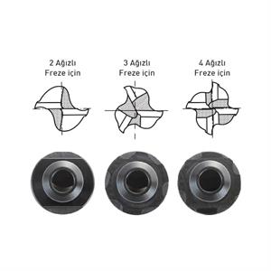 Vertex Hassas Freze Bileme Makinası Yedek Taşları HSS