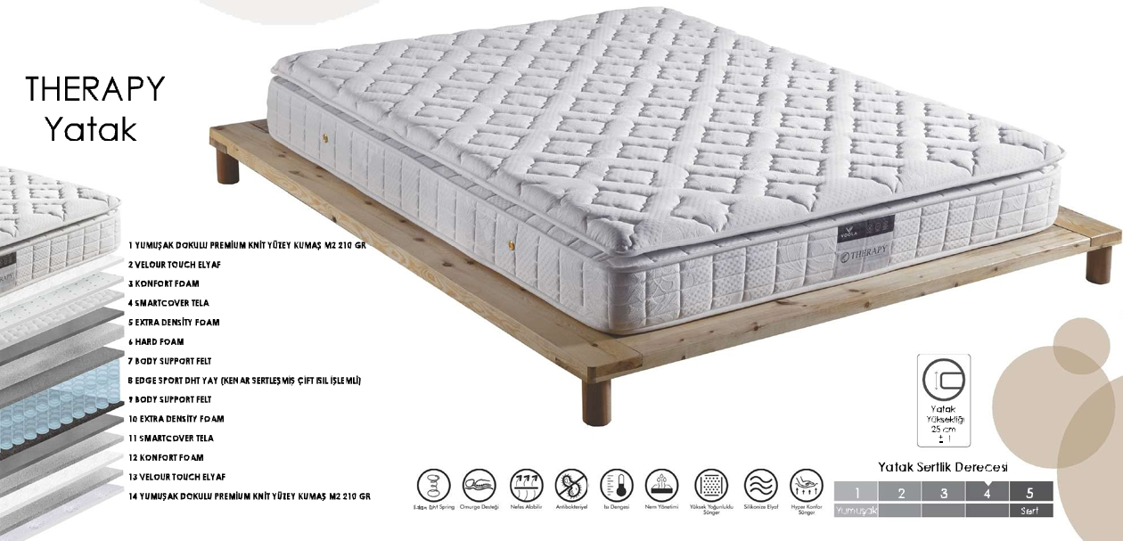 VOLA 90X190 THERAPY YATAK