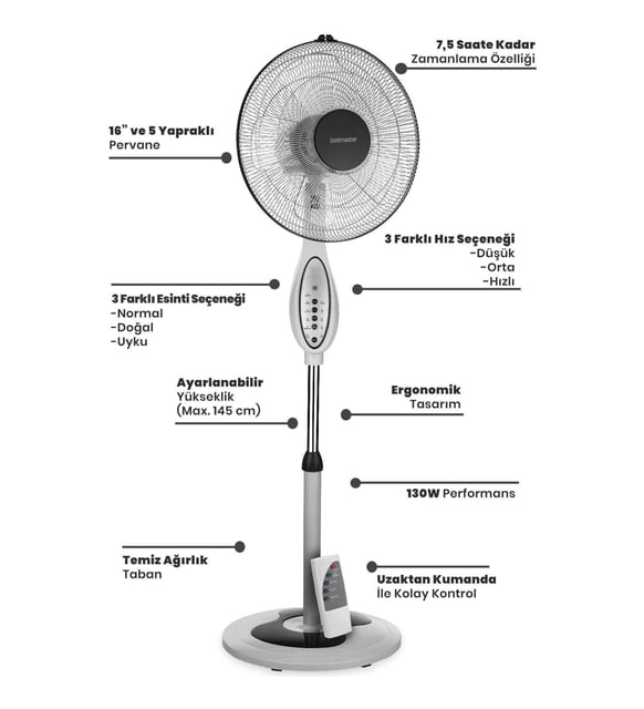 GOLDMASTER GM-7922 KUTUP VANTILATOR