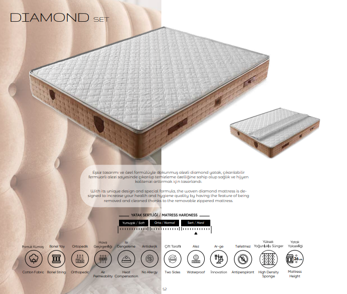 POLO 90X190 DIAMOND YATAK