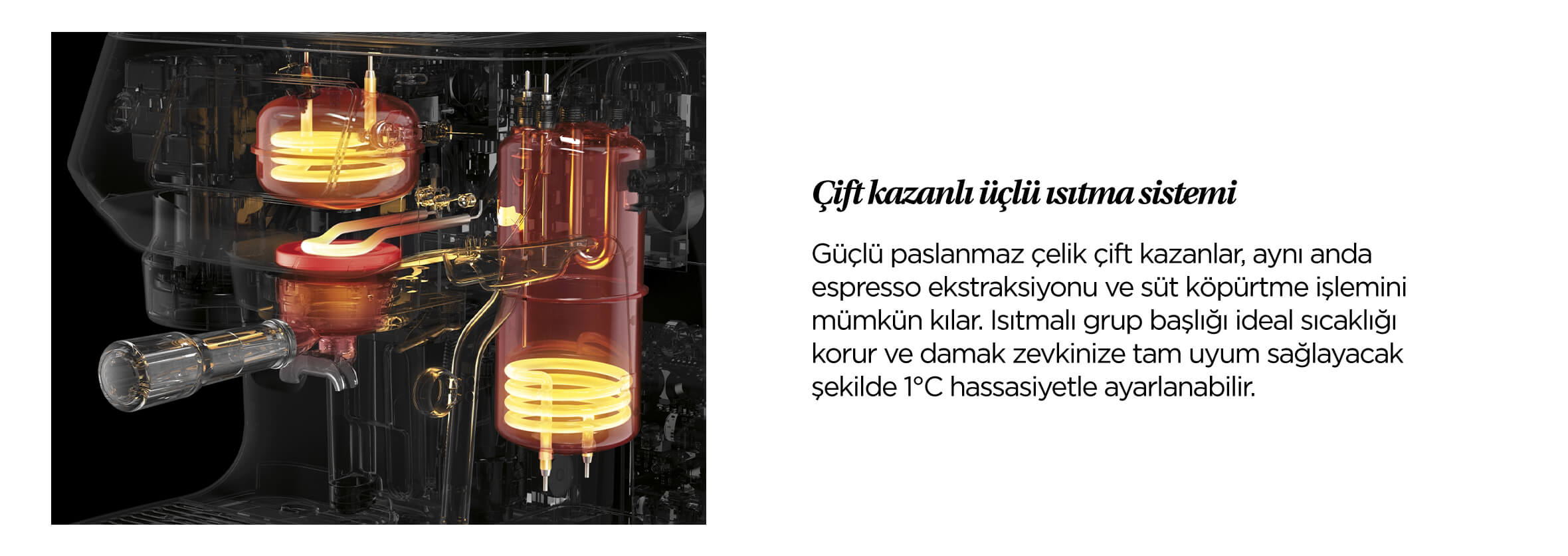 Sage SES995 Espresso Makinesi Çift Kazanlı Isıtma Sistemi