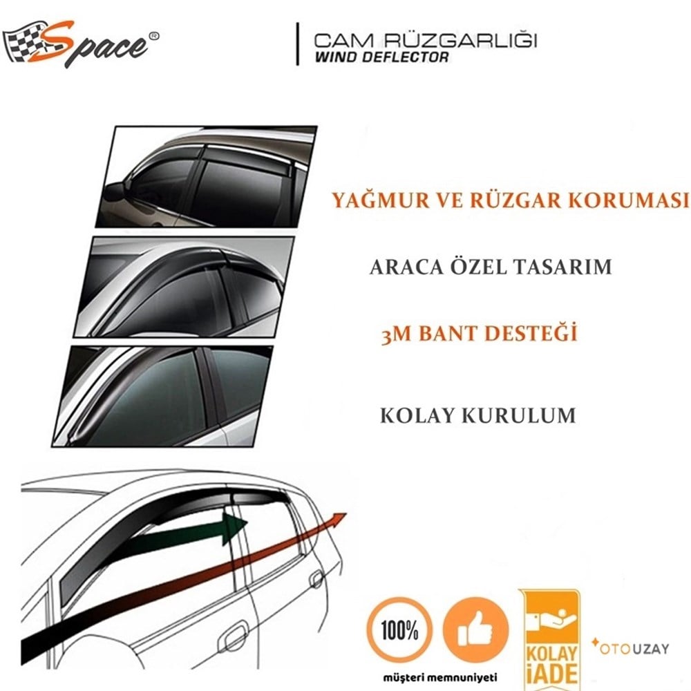 Space Cam Rüzgarlığı 1.2mm Ford/Escort 4lü Set / CARU374