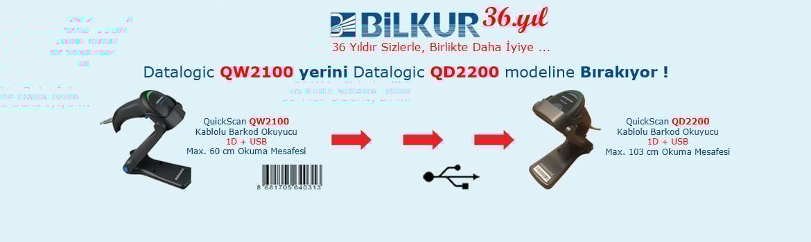 Datalogic QW2100-QD2200