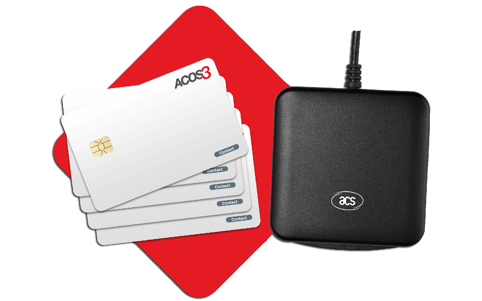 ACS SDK ACR39U Yazılım Geliştirme Kiti