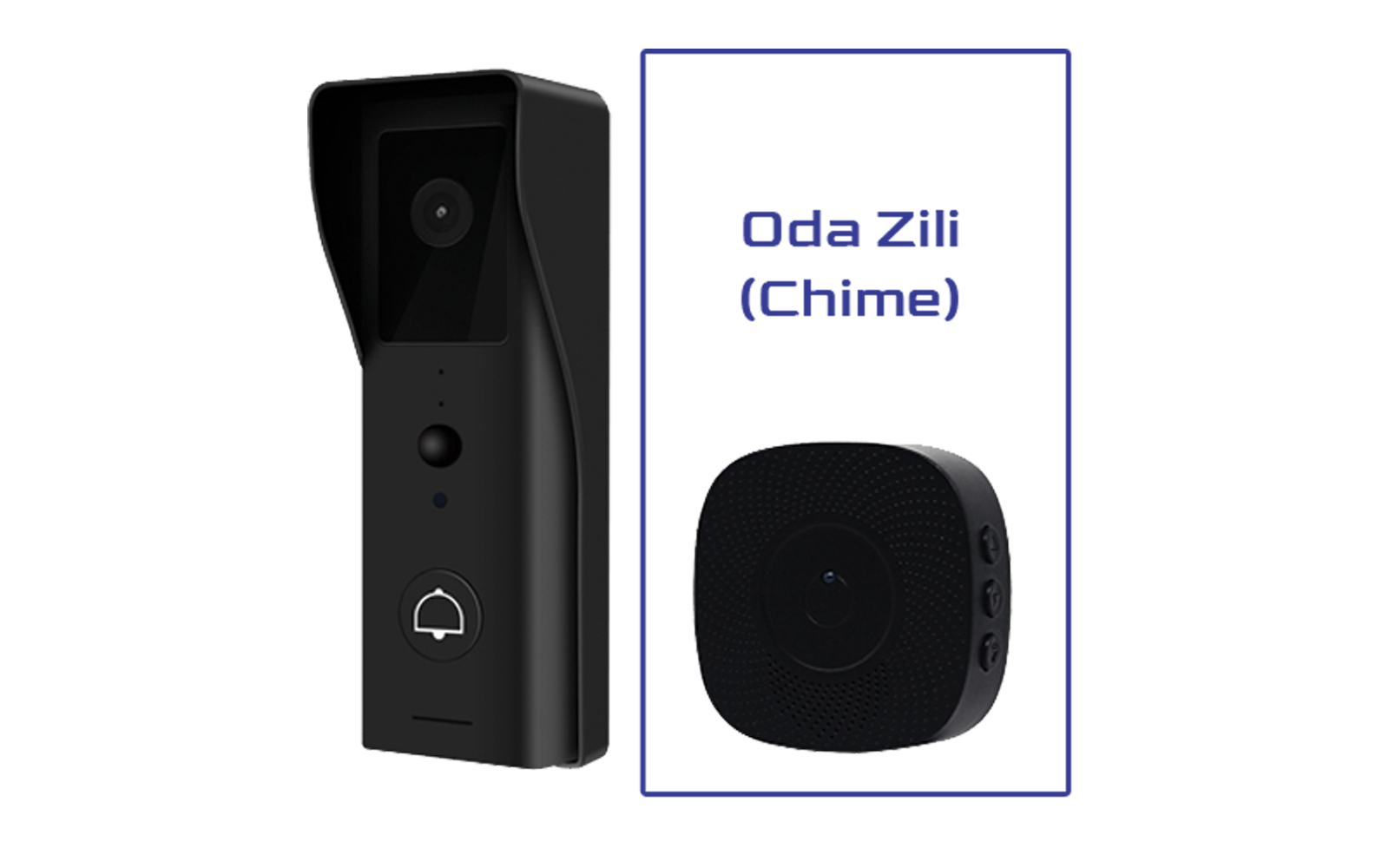 Secukey B1 Akıllı Kapı Zili Çanı (Chime)