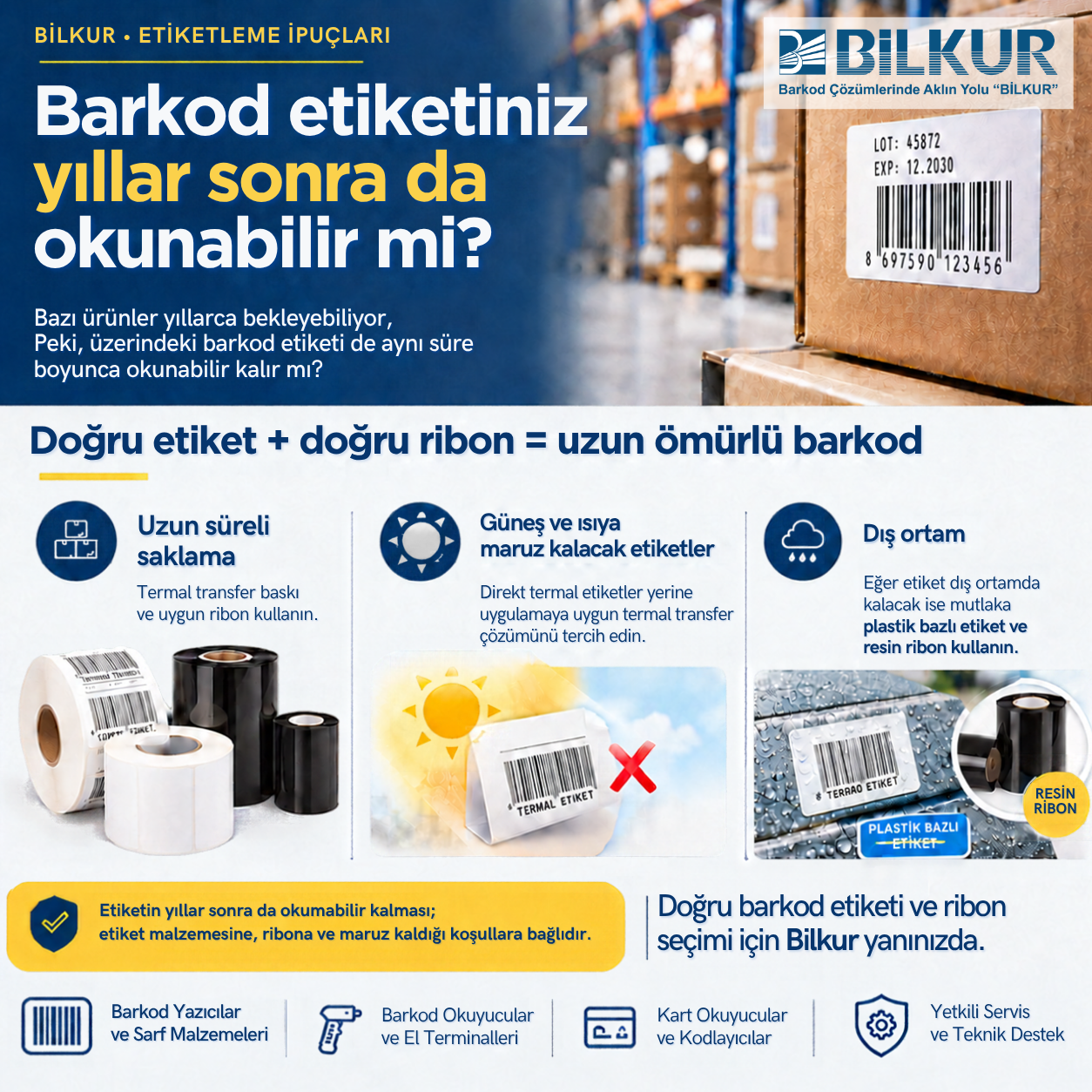 Barkod etiketiniz yıllar sonra da okunabilir mi?