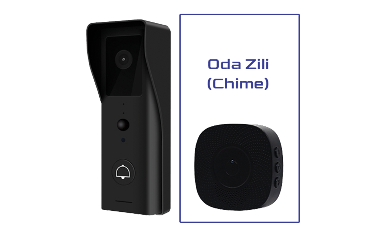 Secukey B1 Akıllı Kapı Zili Çanı (Chime)