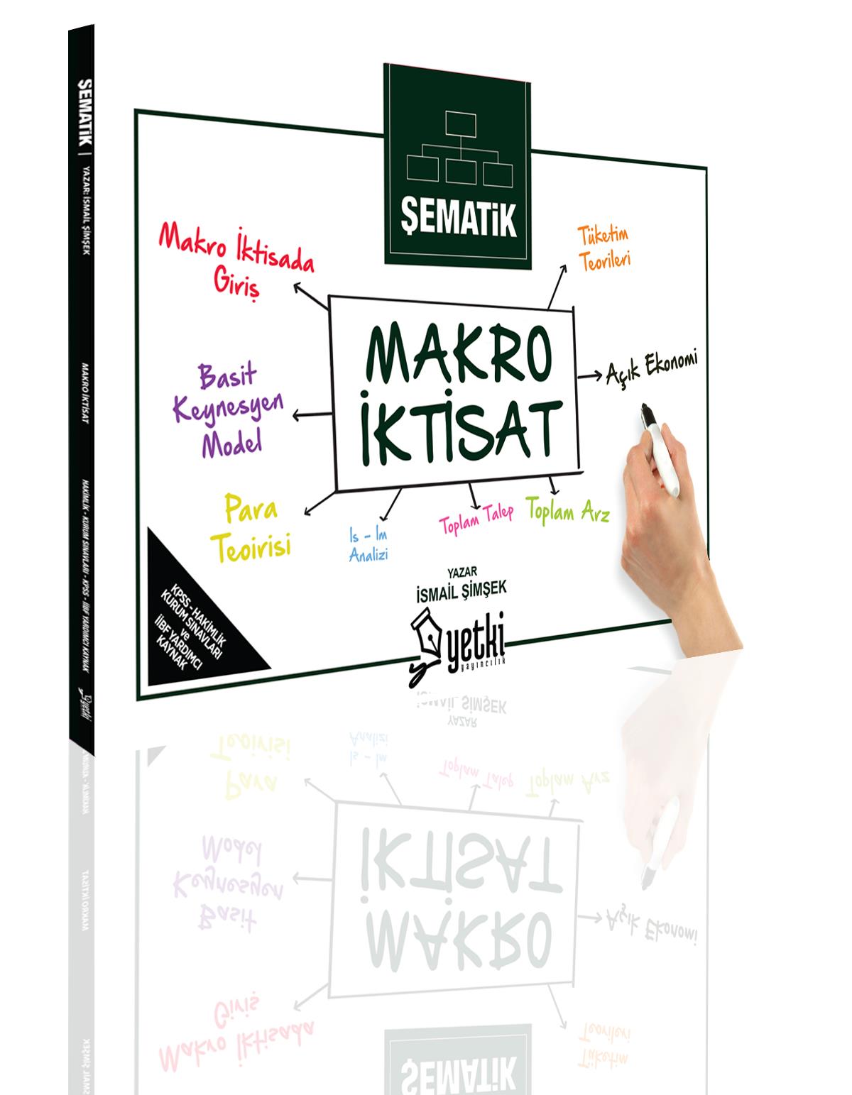 2022 ŞEMATİK MAKRO İKTİSAT