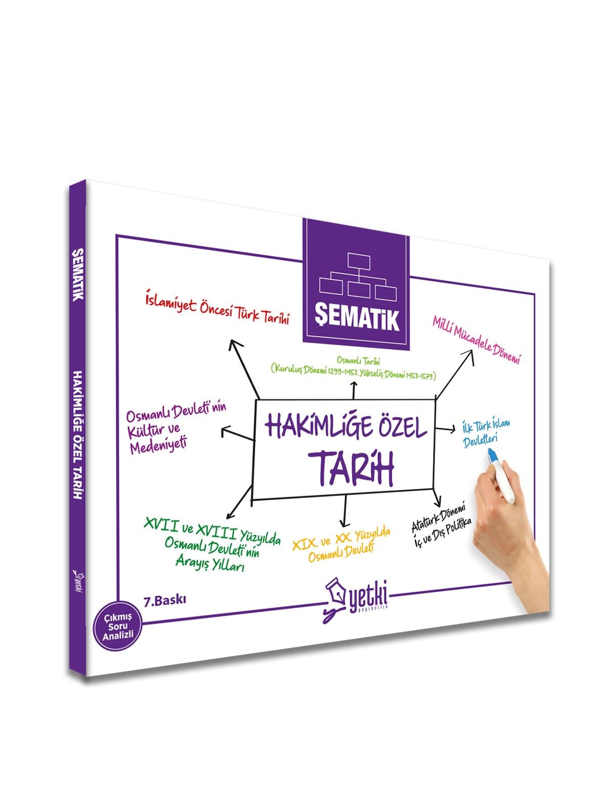 Hakimliğe özel şematik Tarih 2024