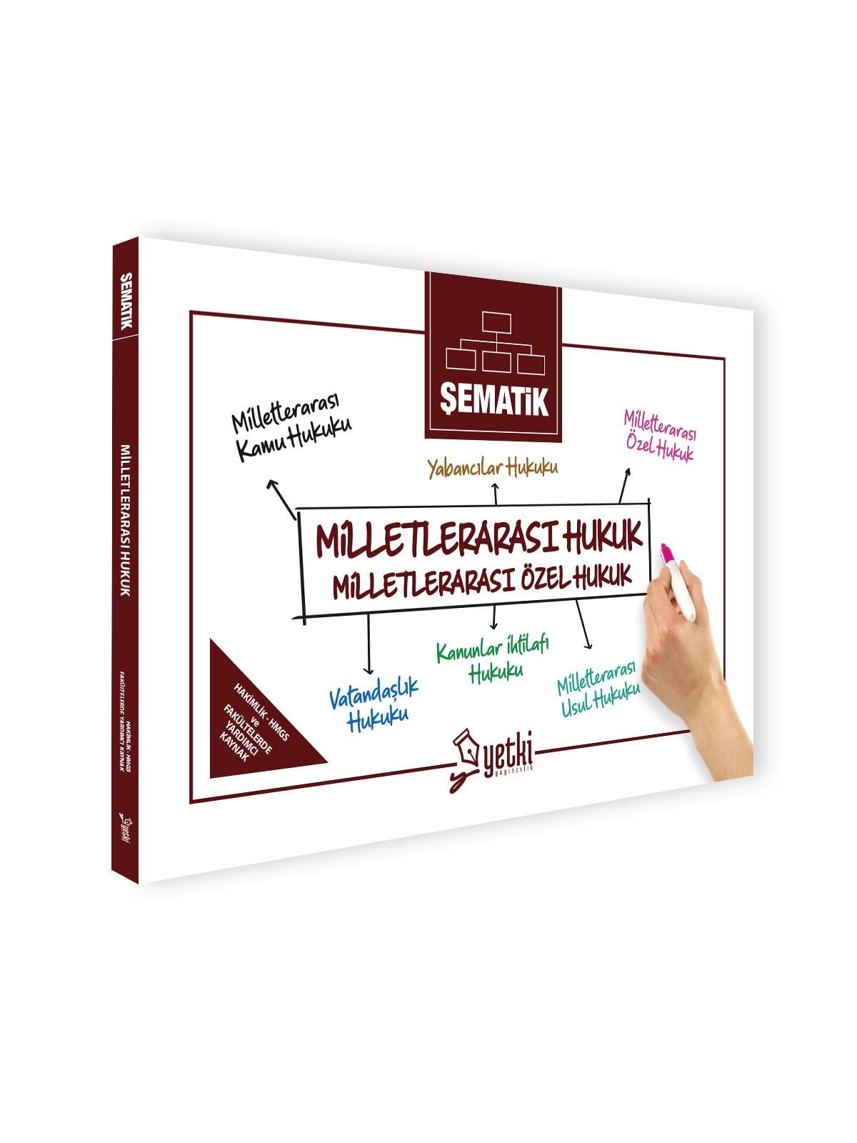Şematik Milletlerarası Hukuk Milletlerarası Özel Hukuk 2026