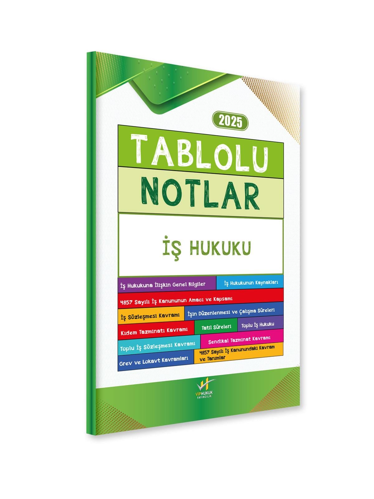 TABLOLU NOTLAR İŞ HUKUKU 2025