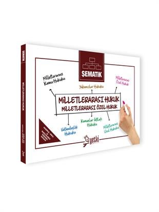 Şematik Milletlerarası Hukuk Milletlerarası Özel Hukuk 2026