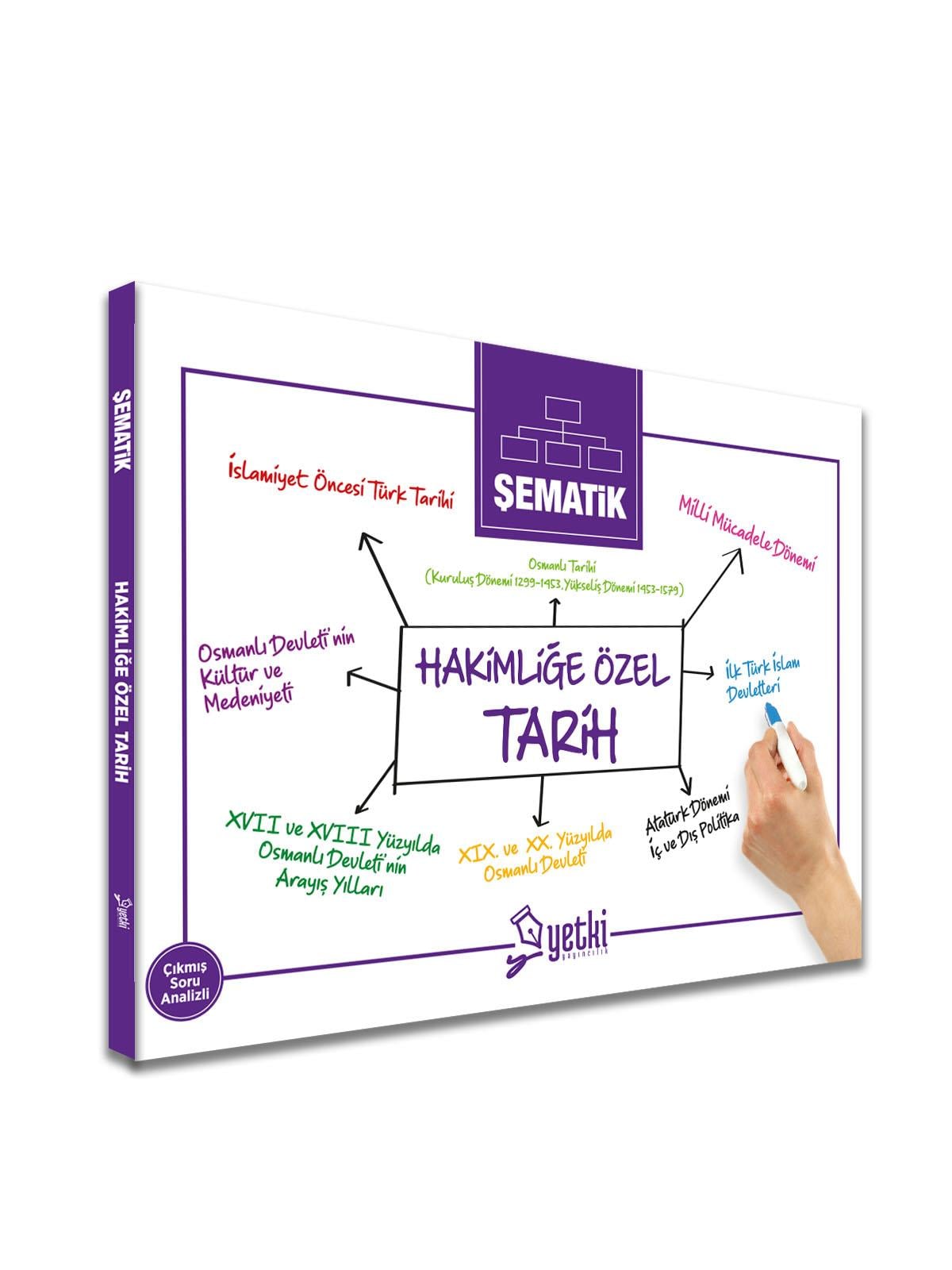 Hakimliğe özel şematik Tarih 2026