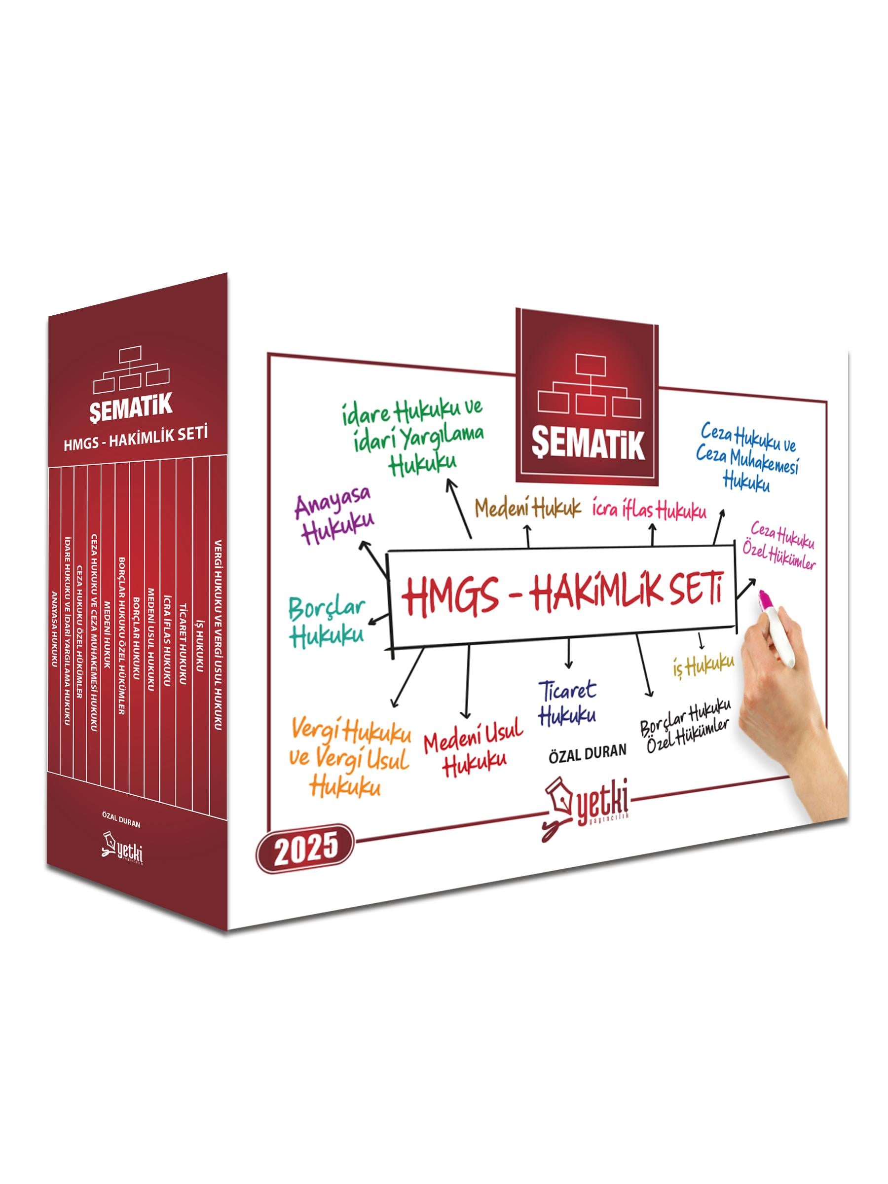 HMGS ŞEMATİK SET 2025