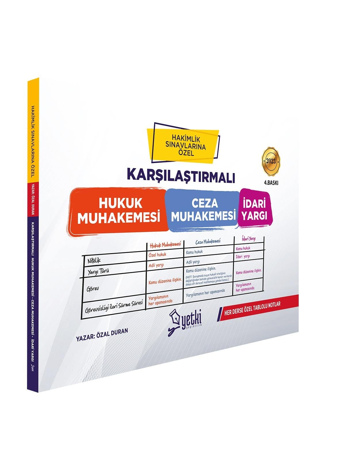 KARŞILAŞTIRMALI HUKUK 2023